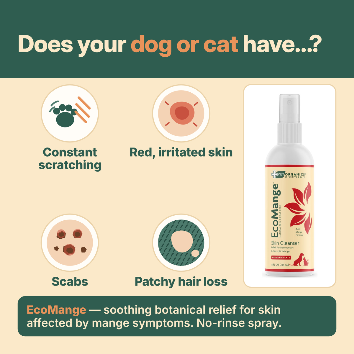 Does your dog or cat have constant scratching, red irritated skin, scabs or patchy hair loss? EcoMange skin spray