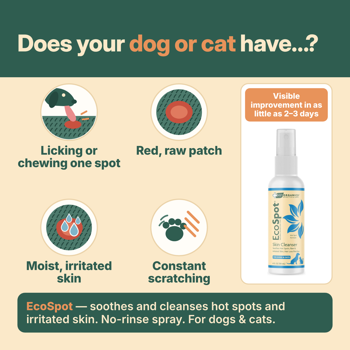 Does your dog or cat have a red, raw, moist spot from licking or chewing? EcoSpot hot spot spray